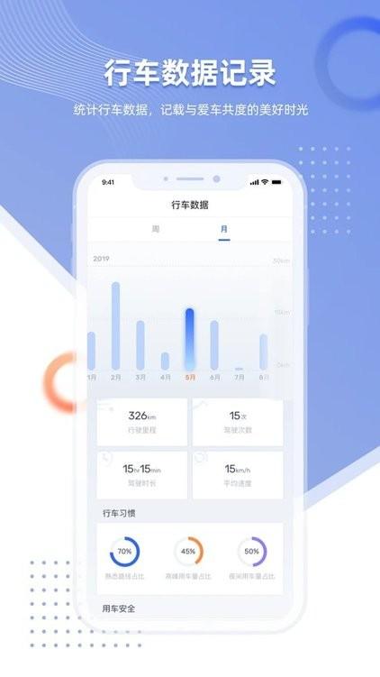智车管家车联网客户端下载,智车管家,用车app,生活app